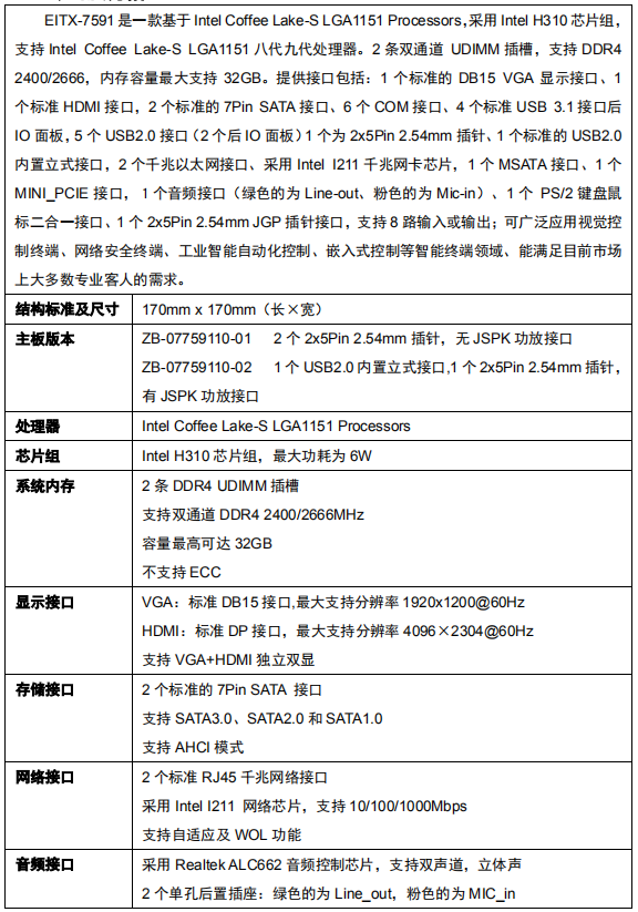 EITX-7591