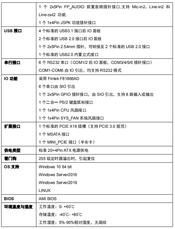 EITX-7591