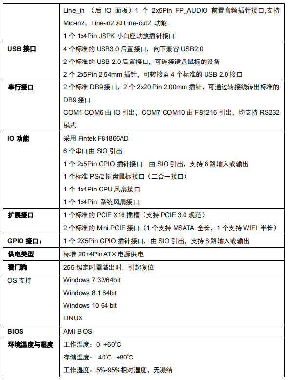 EITX-7582