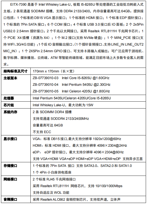 EITX-7390