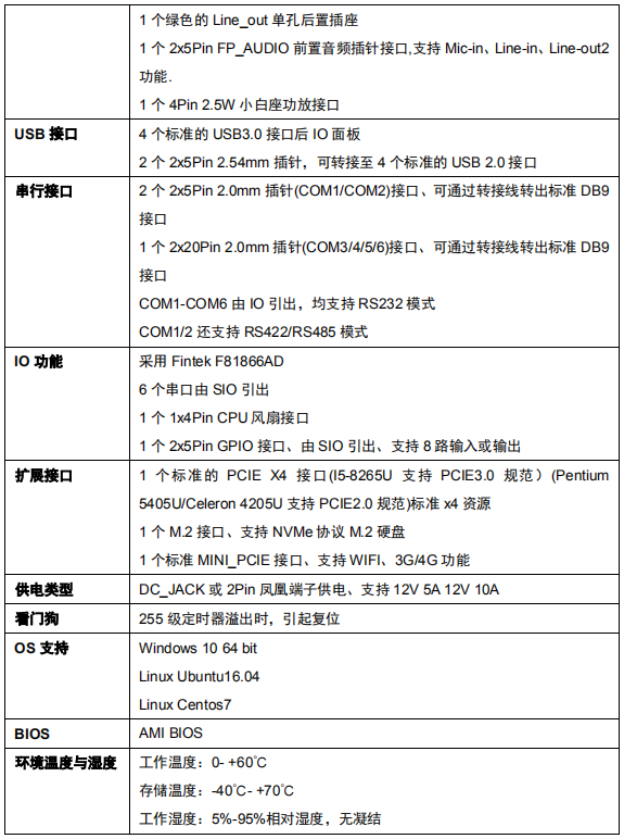 EITX-7390