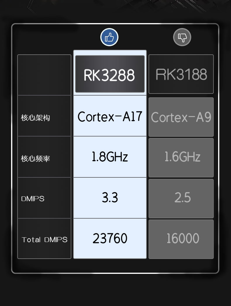 MFC-1102