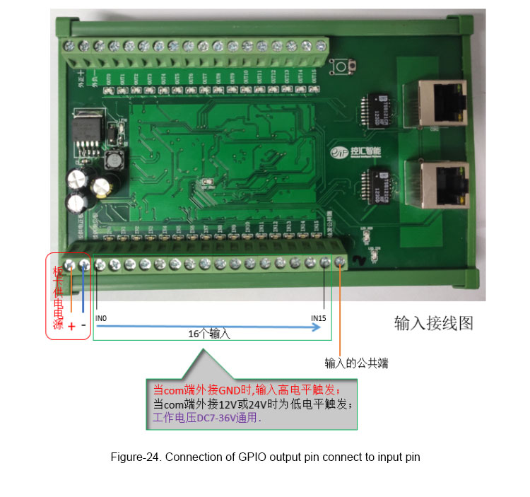 KH-EC1616A Board