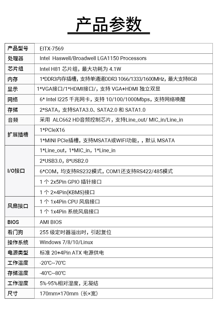 EITX-7569