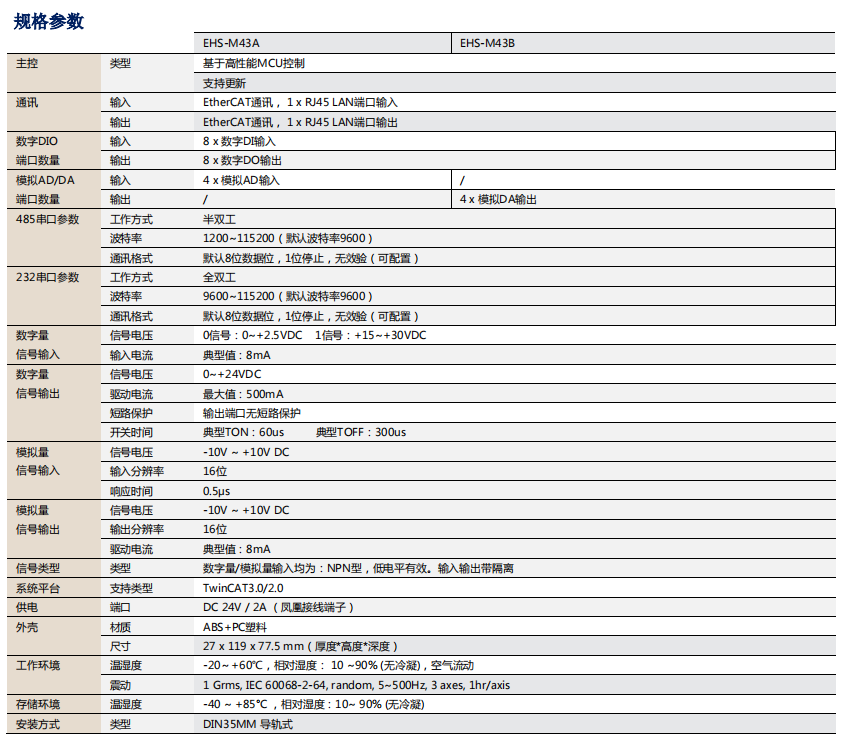 EHS-M43A&B EtherCAT总线控制器