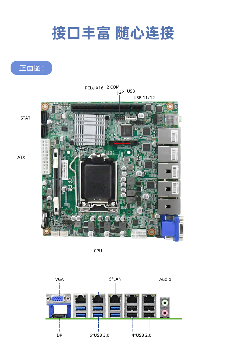 EITX-7500