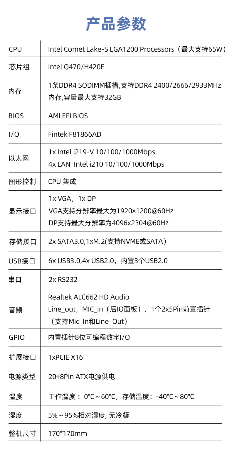 EITX-7500