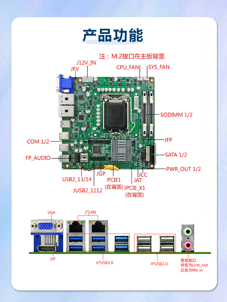 EITX-7509