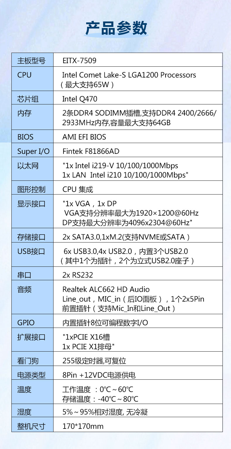 EITX-7509