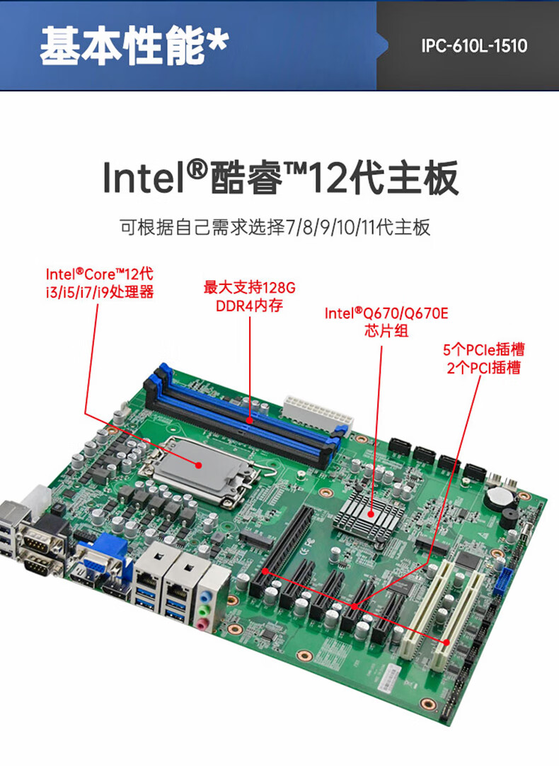 IPC-610L ( 酷睿12代工控机 )