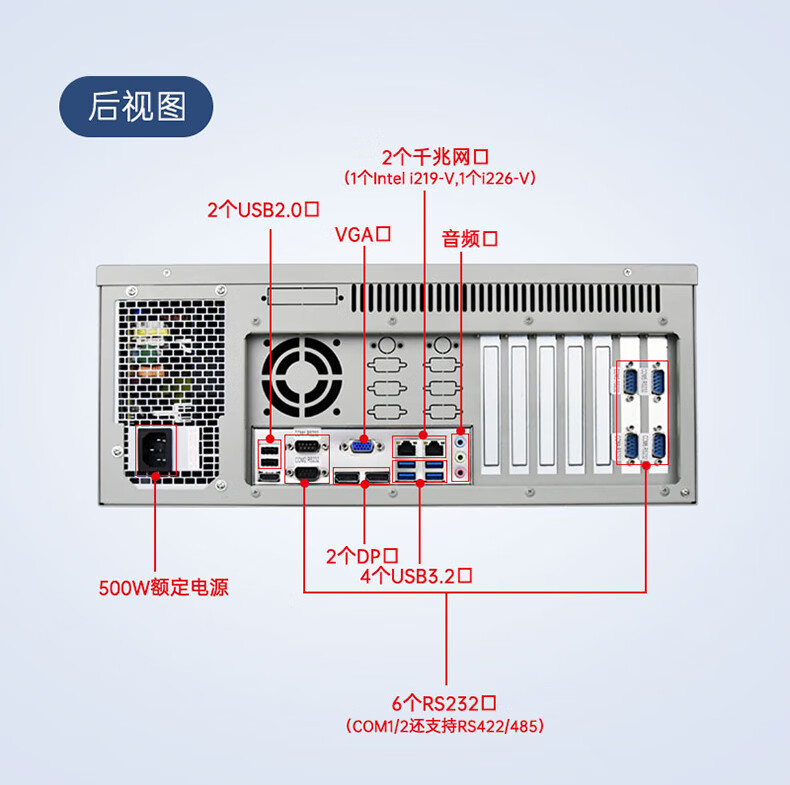 IPC-610L ( 酷睿12代工控机 )