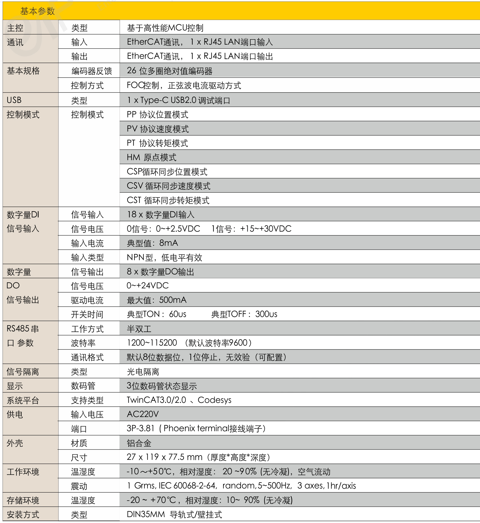 EDM-F05E(伺服驱动器）