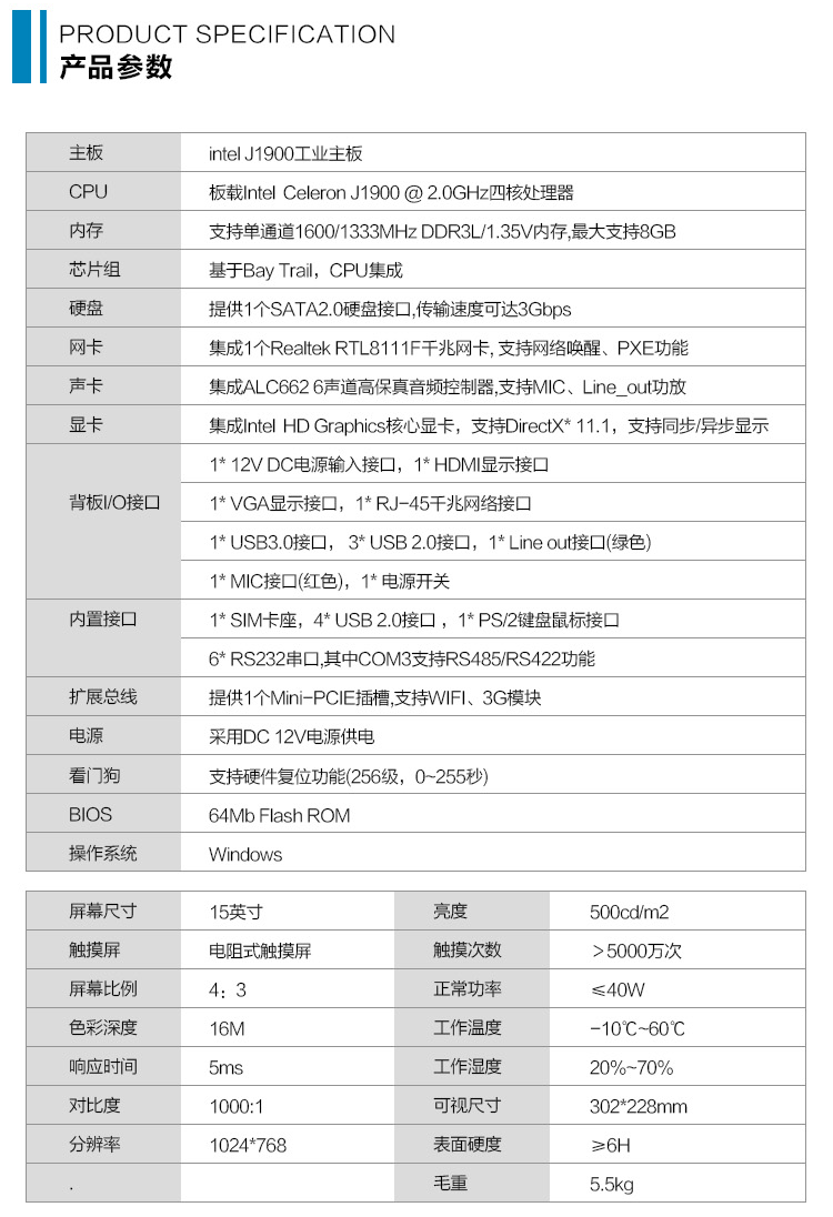 KHPPC-1501